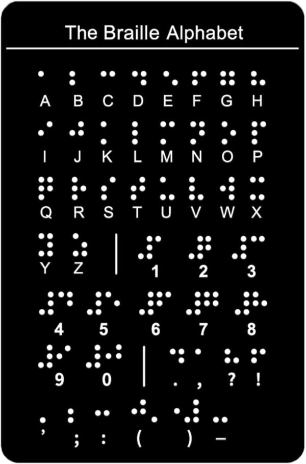 Braille Alphabet Board,Braille English Alphabet with Raised Dots, Numbers & Punctuation Braille Learning for Beginners, Braille Teaching Aid for Blind Children, Adults-7.5 x 5 inches-Black