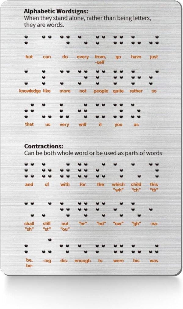 Braille Alphabet & Words Board with Sturdy Raised Dots, Braille Learning Tool for Braille Beginners